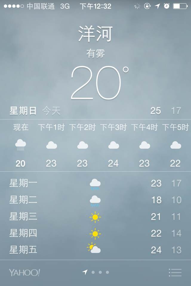 全省今明两天气温飙升 后天“跳水”直降8℃