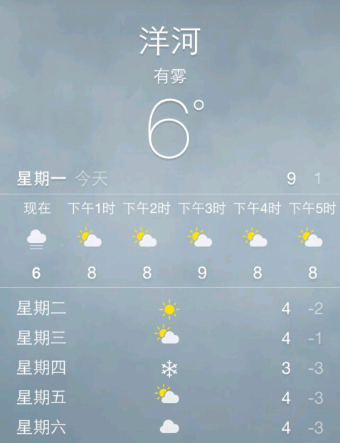 周四洋河新区或迎新年首场降雪